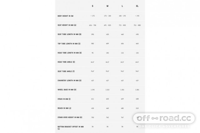 Canyon mountain 2025 bike size guide